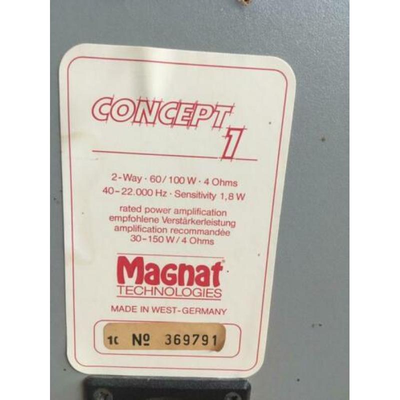 Magnat Concept 1 speakers