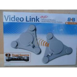 Draadloze zender videolink