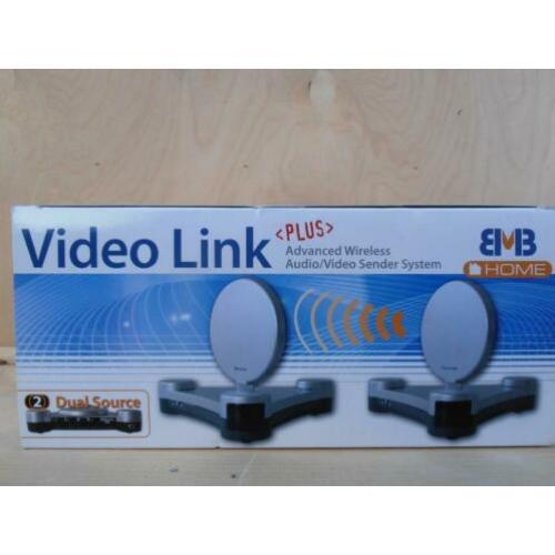 Draadloze zender videolink