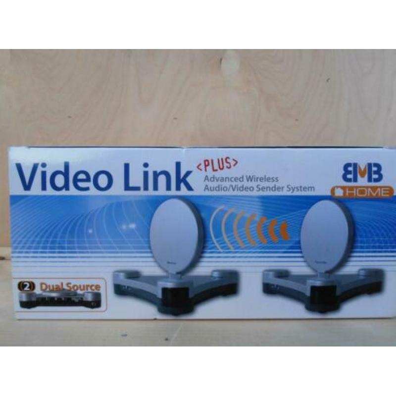 Draadloze zender videolink