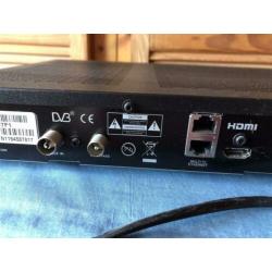Cisco Decoder