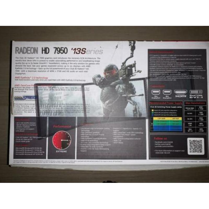 Club 3D AMD Radeon HD 7950 3072MB GDDR5 '13Series