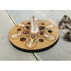 Kristal Grid ?? Krachtige Spirituele Energie - Super Seven