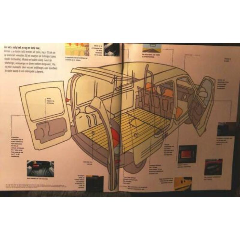RENAULT KANGOO Express--1998 januari autofolder