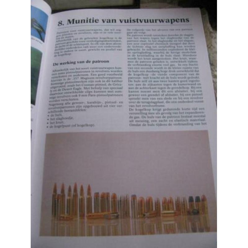 ZGAN boek - Pistolen en revolvers encyclopedie