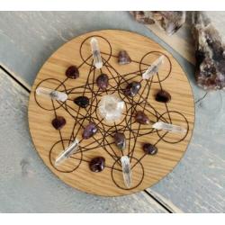 Kristal Grid ?? Krachtige Spirituele Energie - Super Seven