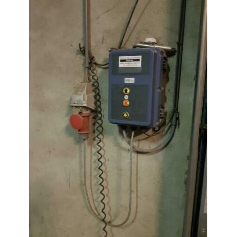 Overheaddeur elektrisch