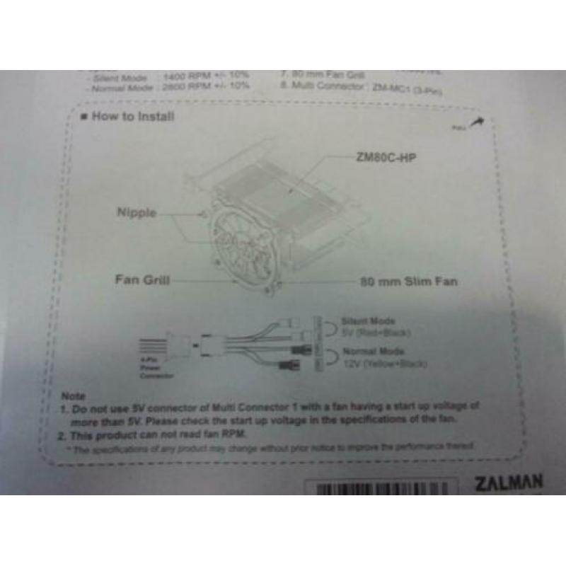 ZALMAN ZF8015ATM ZM-OP1. OPTION Package NEW ventilator