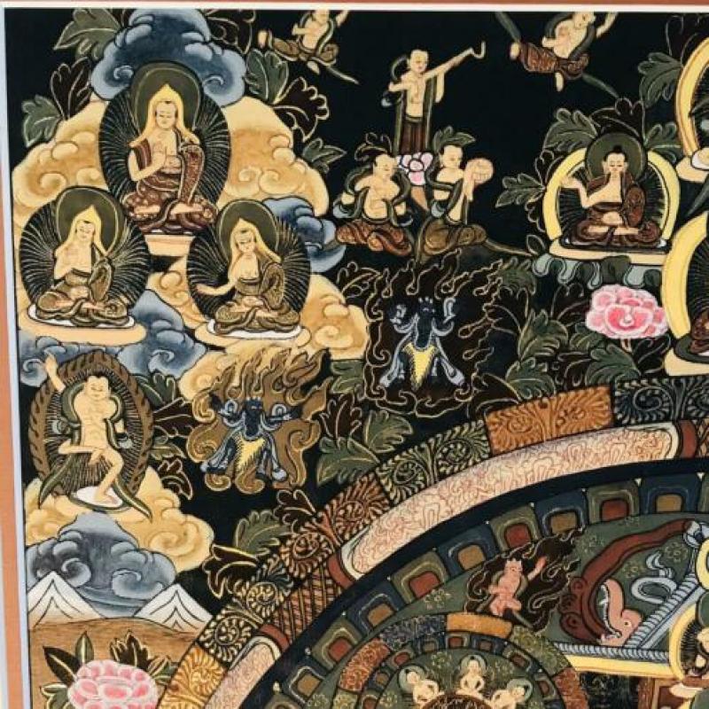 Mandala thanka nepal tibet handgeschilderd in lijst