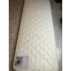 Zgan Polyether matras 80x200