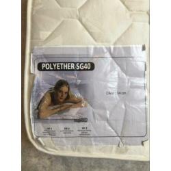 Zgan Polyether matras 80x200