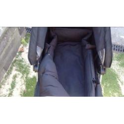 Dubbele Kinderwagen