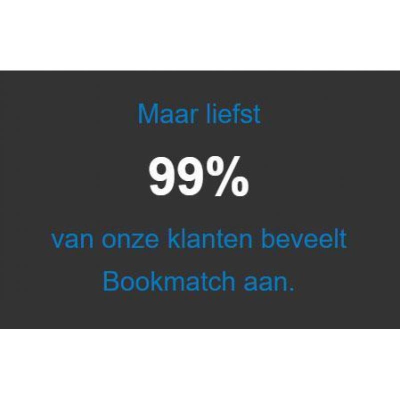 Examenbundel Engels Havo 20102011 9789006076028